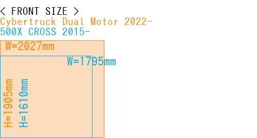 #Cybertruck Dual Motor 2022- + 500X CROSS 2015-